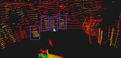 LIDAR identifying people within the Red Zone. LIDAR identifying people within the Red Zone.