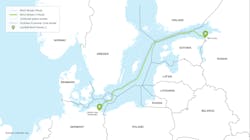Nord Stream 2 route Nord Stream 2 route