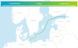 Nord Stream 2 route through the Baltic Sea.