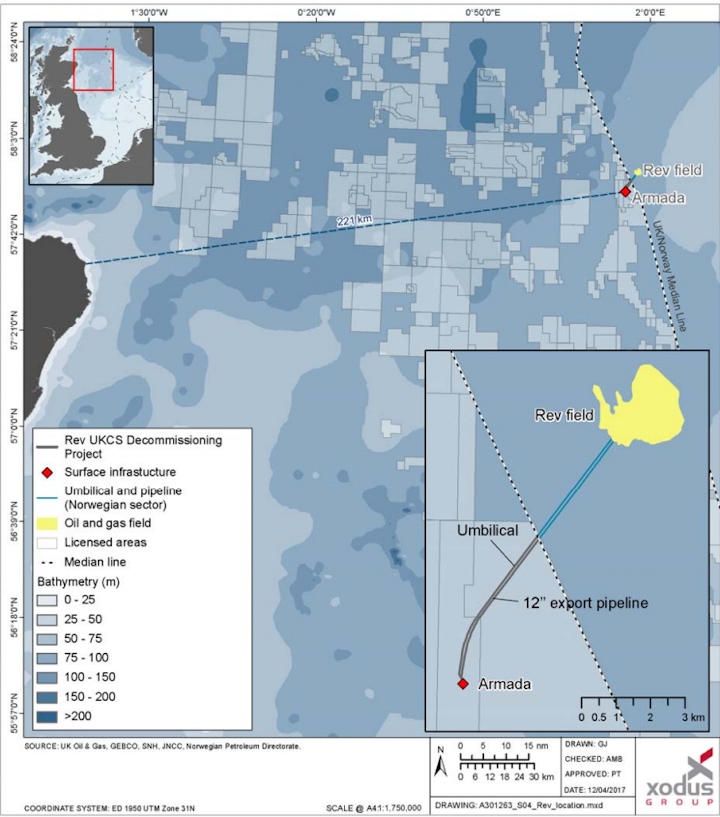 The Rev field was developed via a subsea template and three gas production wells tied to the Armada field on the UK side of the North Sea median line.