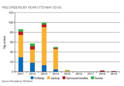 Rig830 5d694cfc7eceb Rig830 5d694cfc7eceb