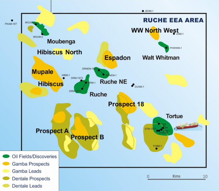 The Dussafu license is within the Ruche Exclusive Exploitation Area.