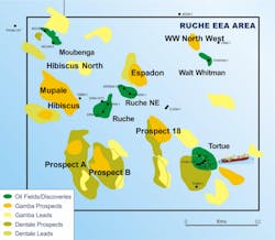 The Dussafu license is within the Ruche Exclusive Exploitation Area. The Dussafu license is within the Ruche Exclusive Exploitation Area.