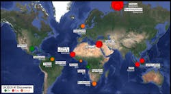 High-impact discoveries in the first half of 2019 High-impact discoveries in the first half of 2019