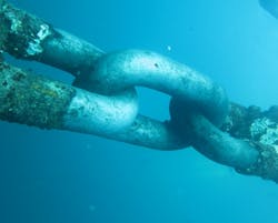 ROV-cleaned links. ROV-cleaned links.