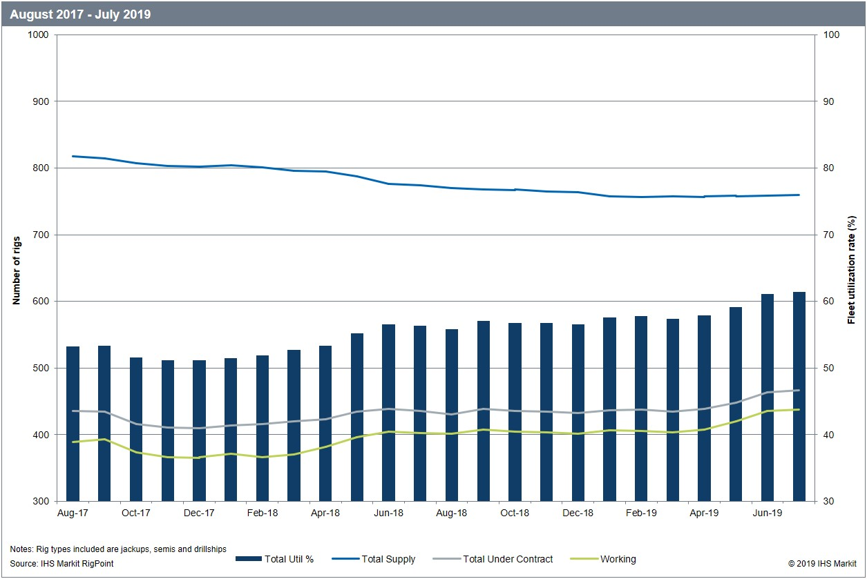 1909 Of Fdata Z01 5d8937a5b4056