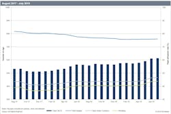 1909 Of Fdata Z01 5d8937a5b4056 1909 Of Fdata Z01 5d8937a5b4056