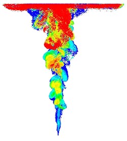 Subsea Plume CFD simulation.