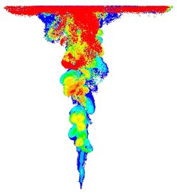 Subsea Plume CFD simulation. Subsea Plume CFD simulation.