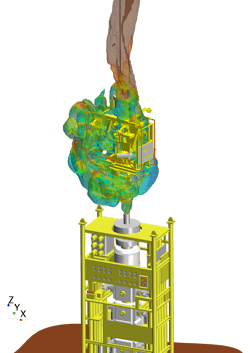 Conventional stack deployment. Conventional stack deployment.