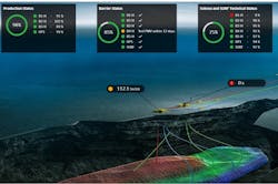 Digital twins are said to allow operators to obtain greater insights and to simulate the likely behavior of the asset, depending on operating conditions, in order to improve decision making. Digital twins are said to allow operators to obtain greater insights and to simulate the likely behavior of the asset, depending on operating conditions, in order to improve decision making.