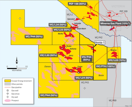 Permits in the Otway basin offshore Victoria.
