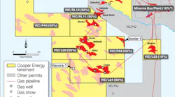 Annie is between the producing Henry (15 km west) and depleted Minerva (11 km east) gas fields.