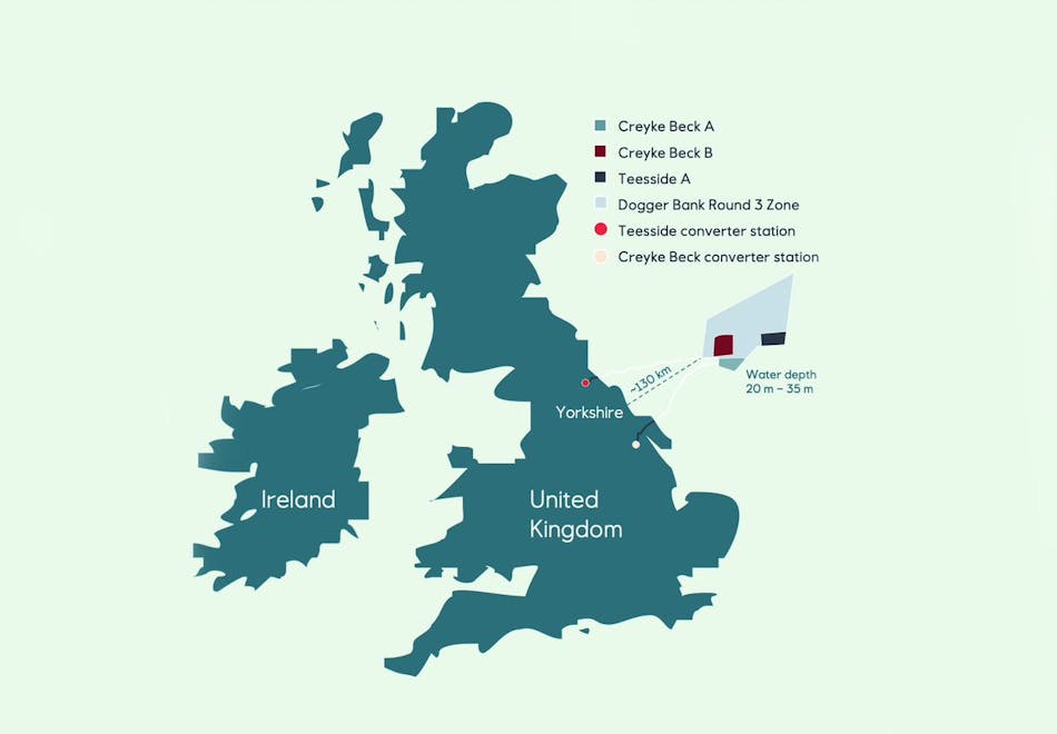 Located 130 km (80 mi) east of Yorkshire, the Dogger Bank offshore wind farm will consist of three projects, Creyke Beck A, Creyke Beck B and Teesside A.