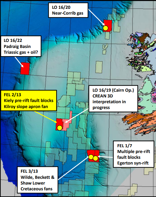 The company's interests offshore Ireland.