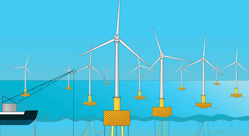 The objective of the competition is to accelerate the development and de-risking of floating wind technology with a particular emphasis on mooring systems and operations and maintenance