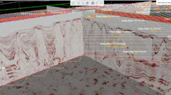 The GAIA digital subsurface platform is powered by the DELFI cognitive E&P environment.