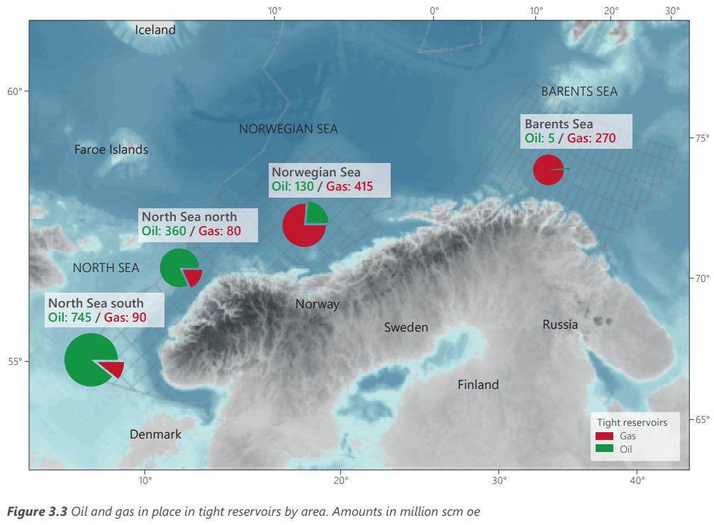 Efficiency Measures Having Positive Impact On Norway’s Offshore Oil And ...