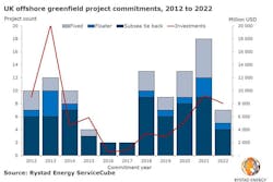 Rystad931 5d6edbd40233b Rystad931 5d6edbd40233b