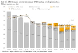 Rystad96 5d727c8d2615c Rystad96 5d727c8d2615c