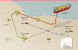 Sea Lion field layout. Sea Lion field layout.