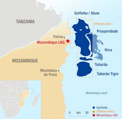 Location of Area 1 offshore Mozambique.