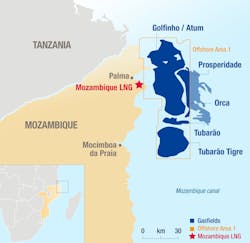 Location of Area 1 offshore Mozambique. Location of Area 1 offshore Mozambique.