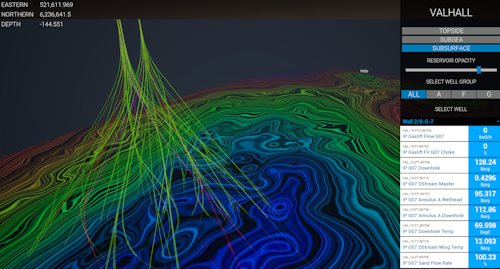 Visualization of well construction data contextualized with drilling operation and well production data from multiple systems.