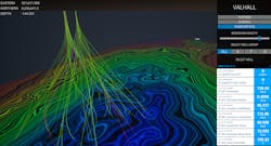 Visualization of well construction data contextualized with drilling operation and well production data from multiple systems. Visualization of well construction data contextualized with drilling operation and well production data from multiple systems.