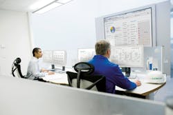 The Operations Intelligence Platform is designed to provide users with a wide range of up-to-the-minute information. The Operations Intelligence Platform is designed to provide users with a wide range of up-to-the-minute information.