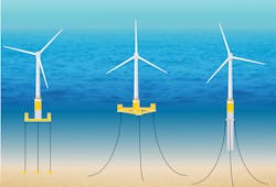The objective of the competition is to accelerate the development and de-risking of floating wind technology. The objective of the competition is to accelerate the development and de-risking of floating wind technology.