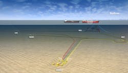 White Rose field layout. White Rose field layout.