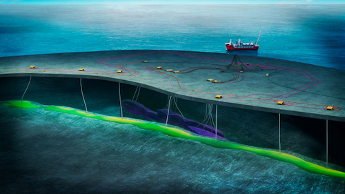 Ærfugl is a subsea tieback to the Skarv FPSO.