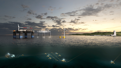 Low carbon and renewable energy solutions.