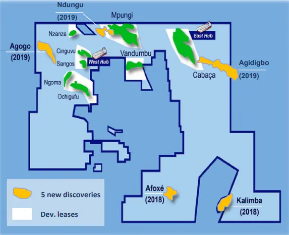 Eni Highlights 2019 Exploration Track Record Offshore Eni Highlights 2019 Exploration Track Record Offshore