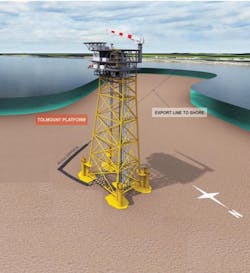 The Tolmount gas field development consists of a normally unmanned installation and an associated gas export pipeline. The Tolmount gas field development consists of a normally unmanned installation and an associated gas export pipeline.