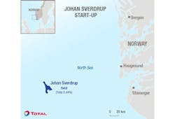 Totalsverdrup Totalsverdrup