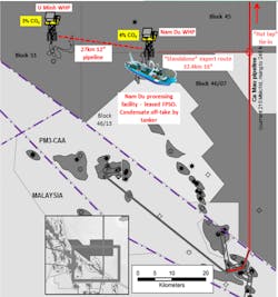 Illustration of Nam Du / U Minh development concept Illustration of Nam Du / U Minh development concept