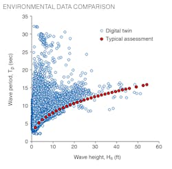 1911 Of Fstd Z02 1911 Of Fstd Z02