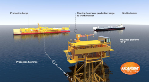 A representation of the Apsara oil field in block A offshore Cambodia.