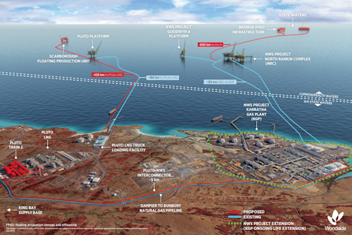 Layout of the proposed Burrup Hub.