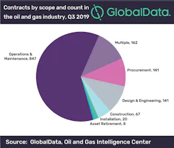 Globaldata116 5dc2fd6e3b947