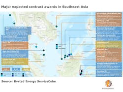 Rystad1111 5dc9d7be5e6be Rystad1111 5dc9d7be5e6be
