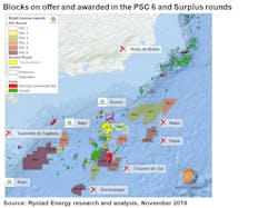 Rystad11192 Rystad11192