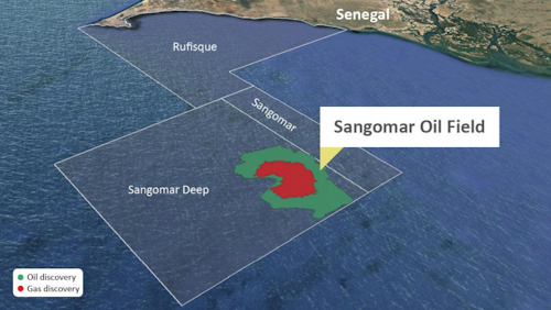 The Sangomar oil field is in the Sangomar Deep Offshore block, 100 km (62 mi) south of Dakar, Senegal.