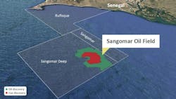 The Sangomar oil field is in the Sangomar Deep Offshore block, 100 km (62 mi) south of Dakar, Senegal. The Sangomar oil field is in the Sangomar Deep Offshore block, 100 km (62 mi) south of Dakar, Senegal.
