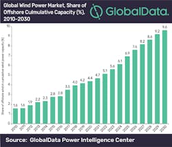 Wind1112 5dcaeb4184882 Wind1112 5dcaeb4184882