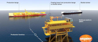 Field development concept for the Apsara oilfield in the Gulf of Thailand.