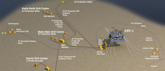 The Greater Stella Area production hub is in the Central Graben area of the UK central North Sea.