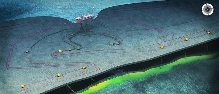 Phase 1 of Ærfugl involves drilling three wells on the southern part of the field, with three more added in the northern section under Phase 2.